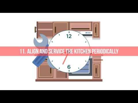 Embedded thumbnail for Kitchen Cabinet Design Process